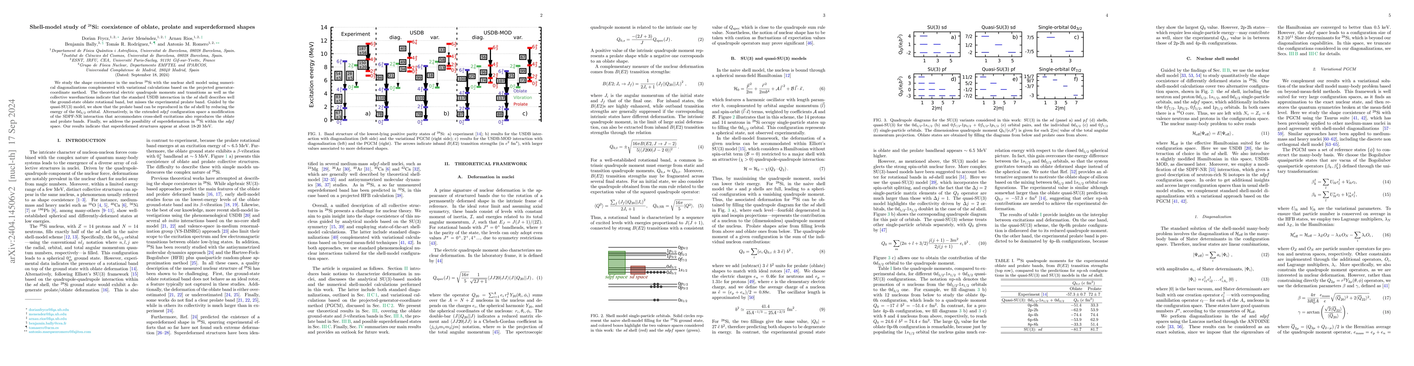 Thumbnail for Shell-model study of $^{28}$Si: coexistence of oblate, prolate and
  superdeformed shapes