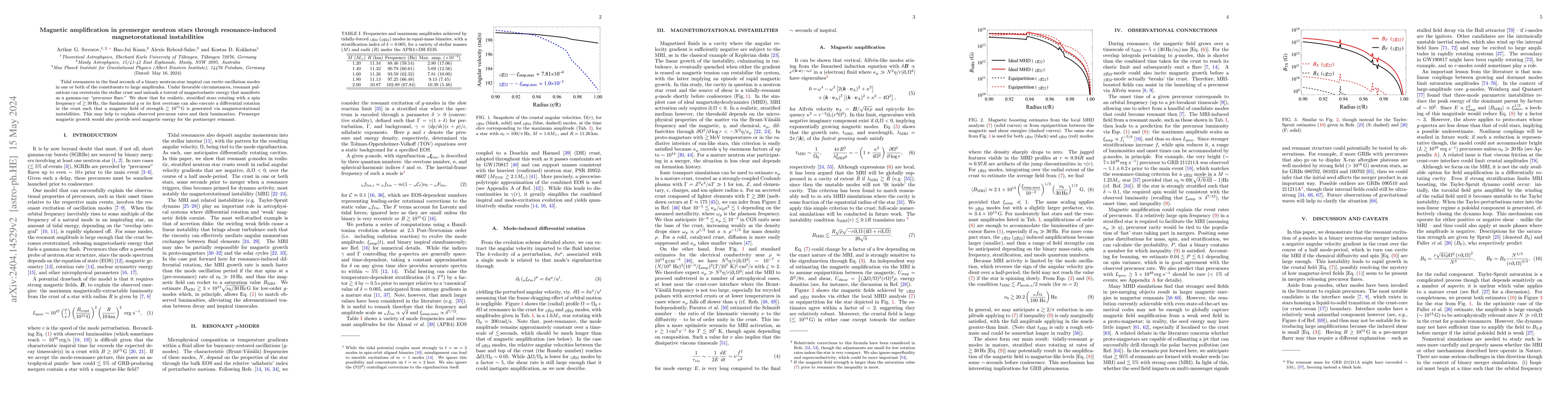 Thumbnail for Magnetic amplification in premerger neutron stars through
  resonance-induced magnetorotational instabilities