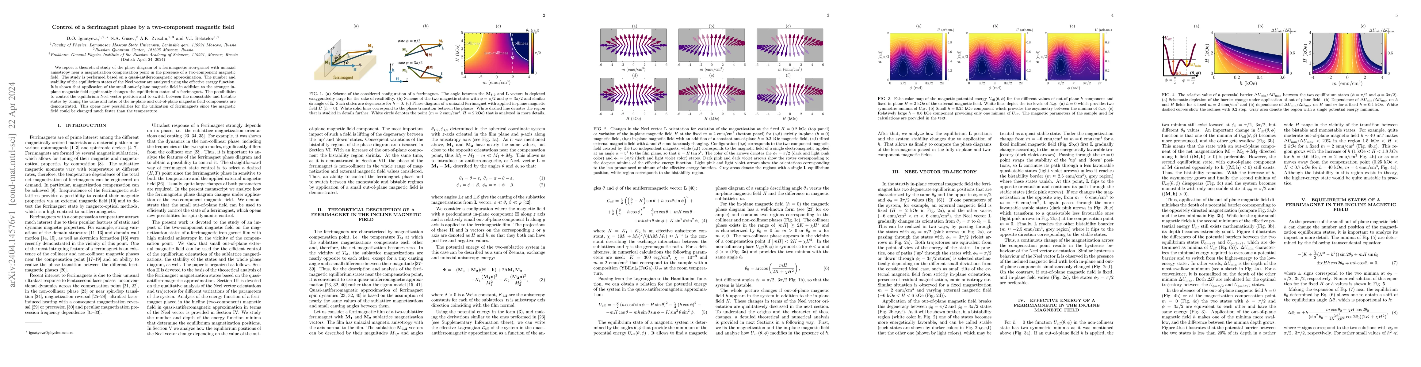 Thumbnail for Control of a ferrimagnet phase by a two-component magnetic field