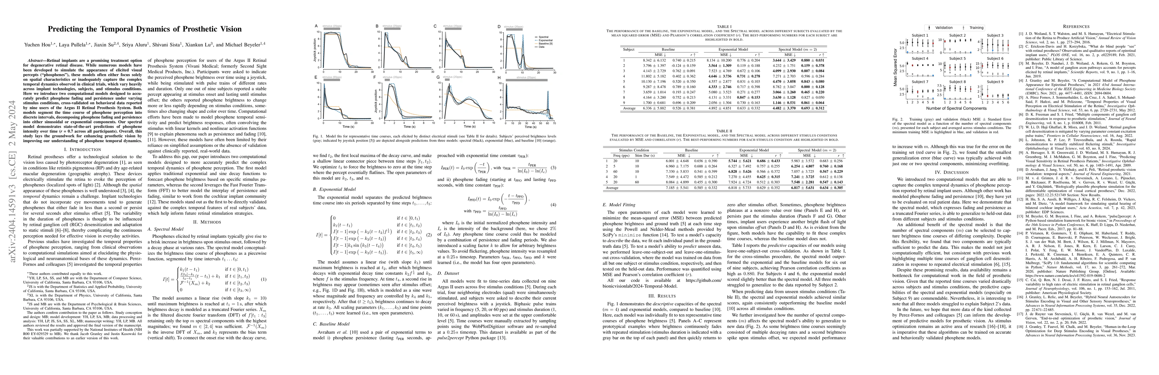 Thumbnail for Predicting the Temporal Dynamics of Prosthetic Vision