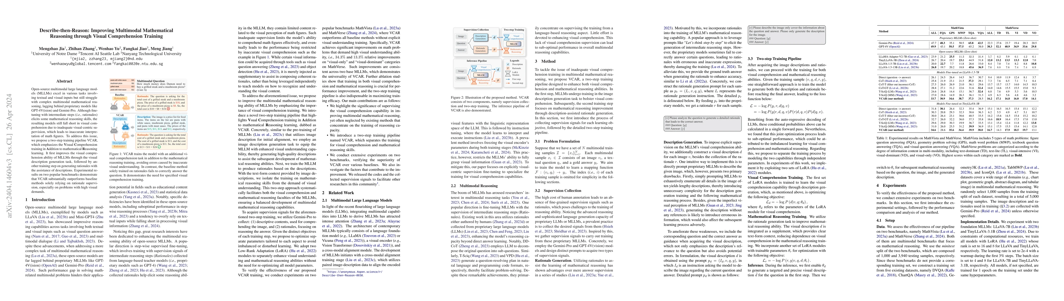 Thumbnail for Describe-then-Reason: Improving Multimodal Mathematical Reasoning
  through Visual Comprehension Training