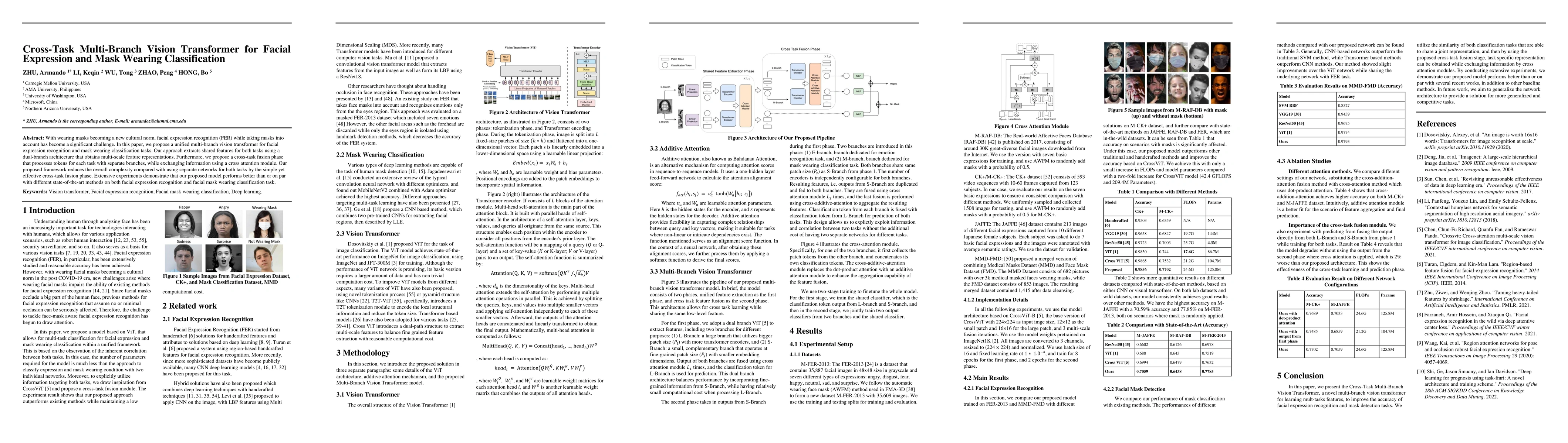 Thumbnail for Cross-Task Multi-Branch Vision Transformer for Facial Expression and
  Mask Wearing Classification