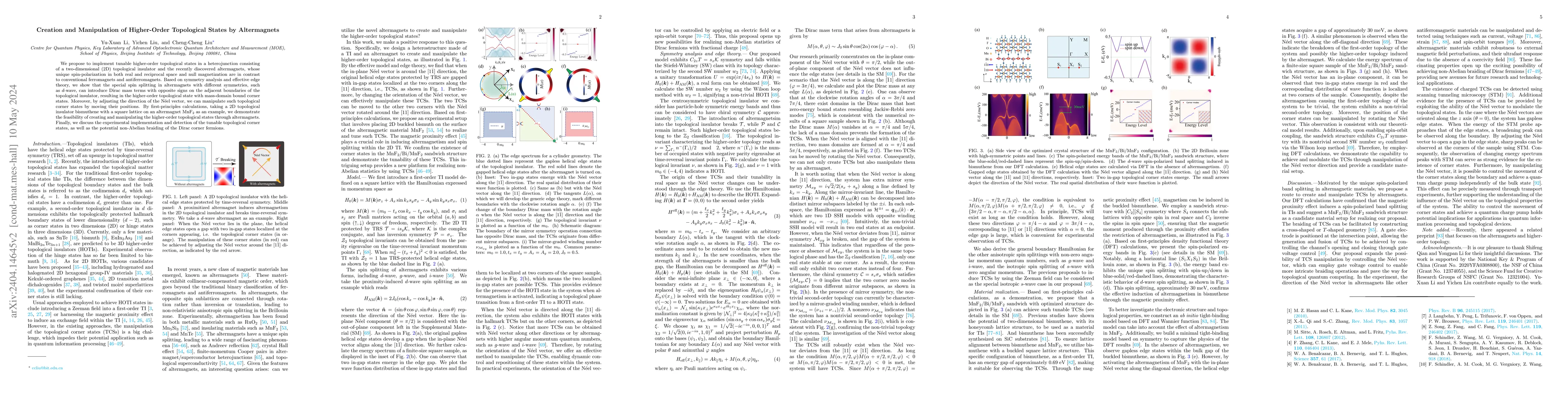 Thumbnail for Creation and Manipulation of Higher-Order Topological States by
  Altermagnets