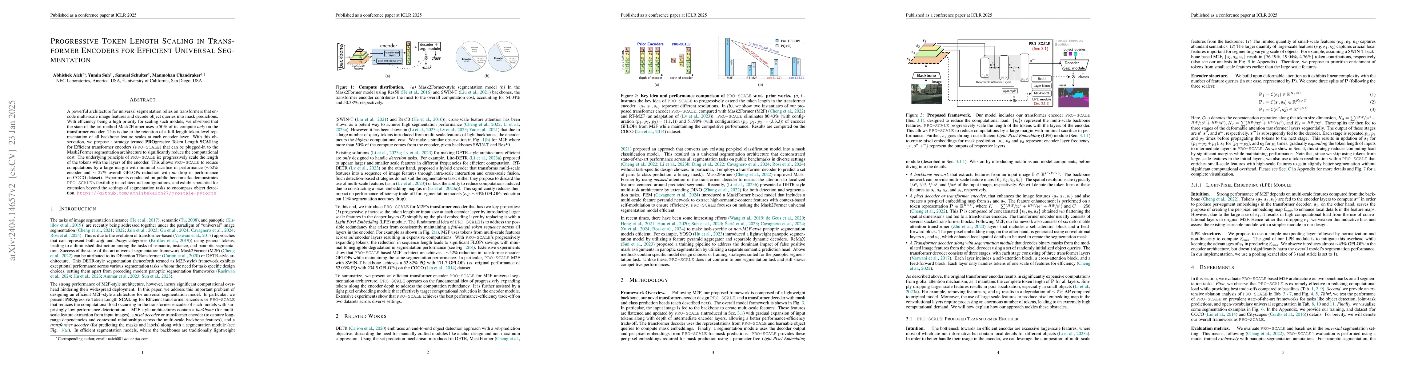 Thumbnail for Progressive Token Length Scaling in Transformer Encoders for Efficient
  Universal Segmentation