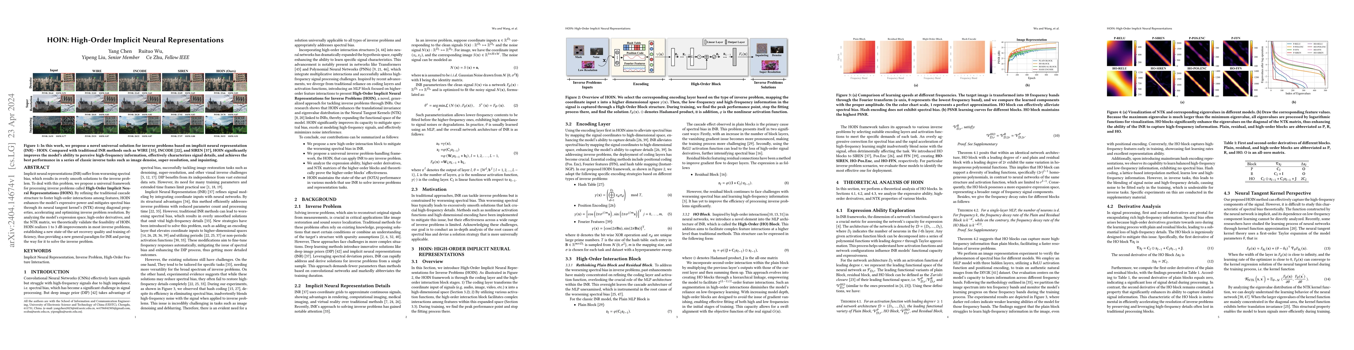 Thumbnail for HOIN: High-Order Implicit Neural Representations