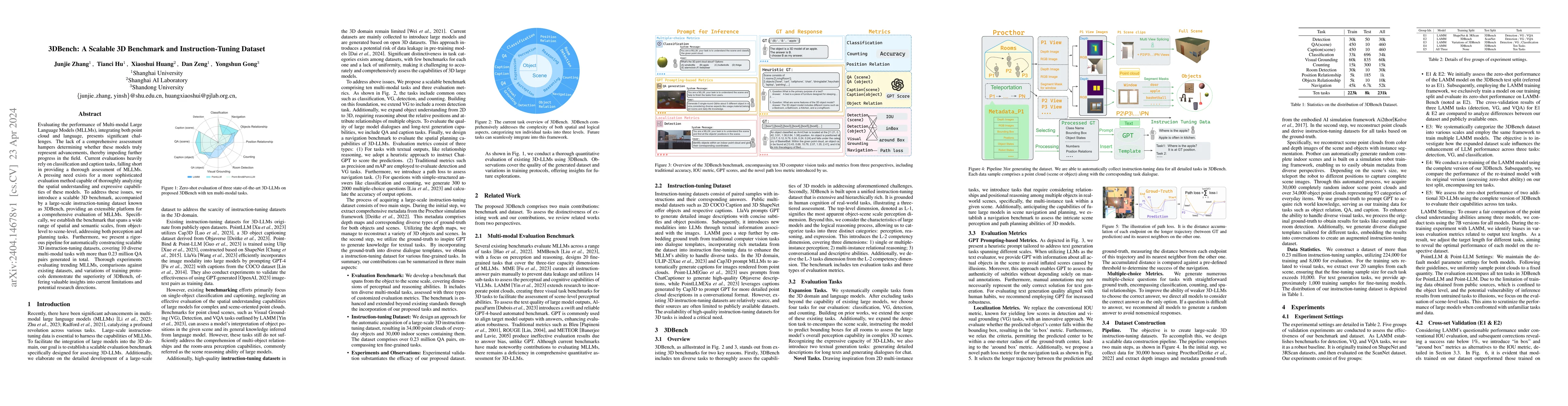 Thumbnail for 3DBench: A Scalable 3D Benchmark and Instruction-Tuning Dataset