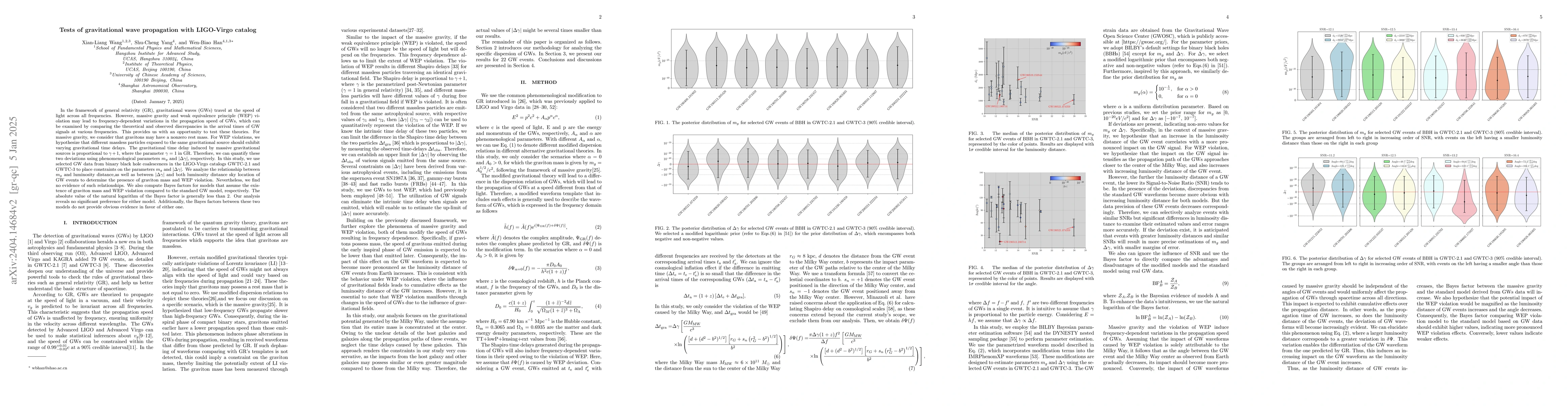 Thumbnail for Tests of gravitational wave propagation with LIGO-Virgo catalog