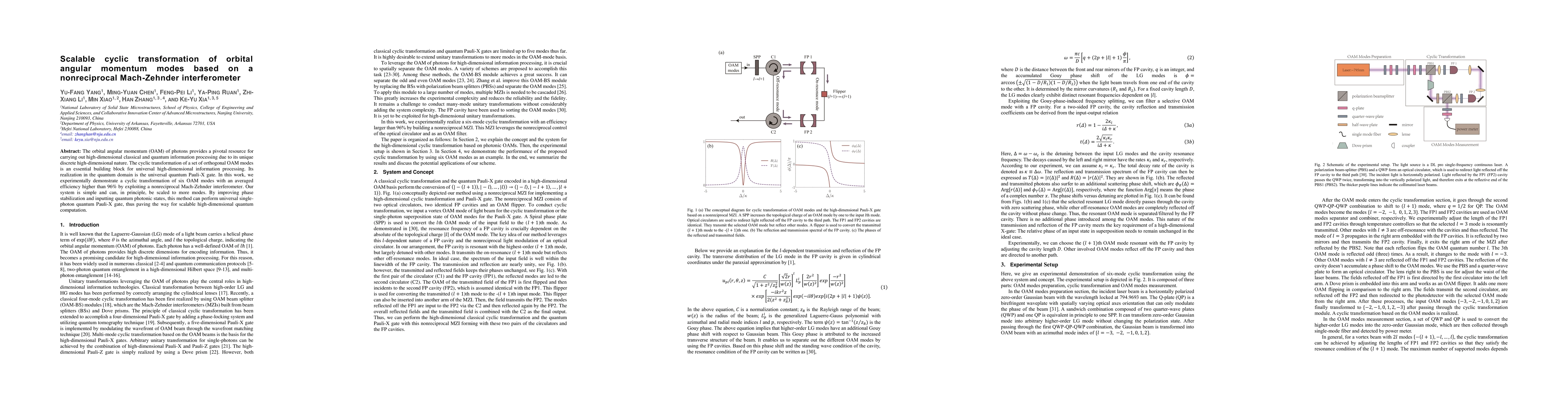 Thumbnail for Scalable cyclic transformation of orbital angular momentum modes based
  on a nonreciprocal Mach-Zehnder interferometer