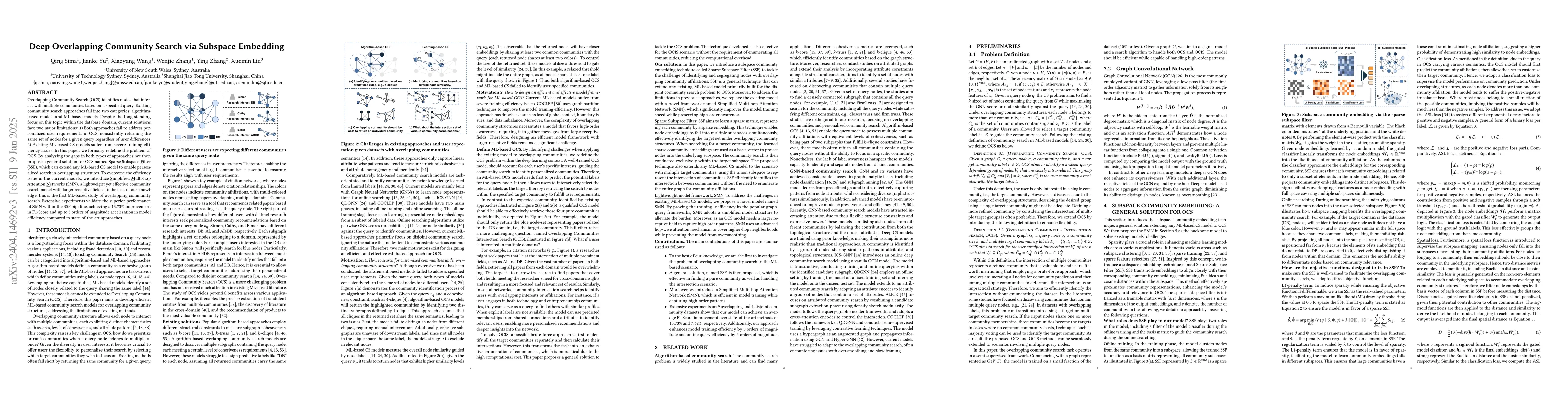 Thumbnail for Deep Overlapping Community Search via Subspace Embedding