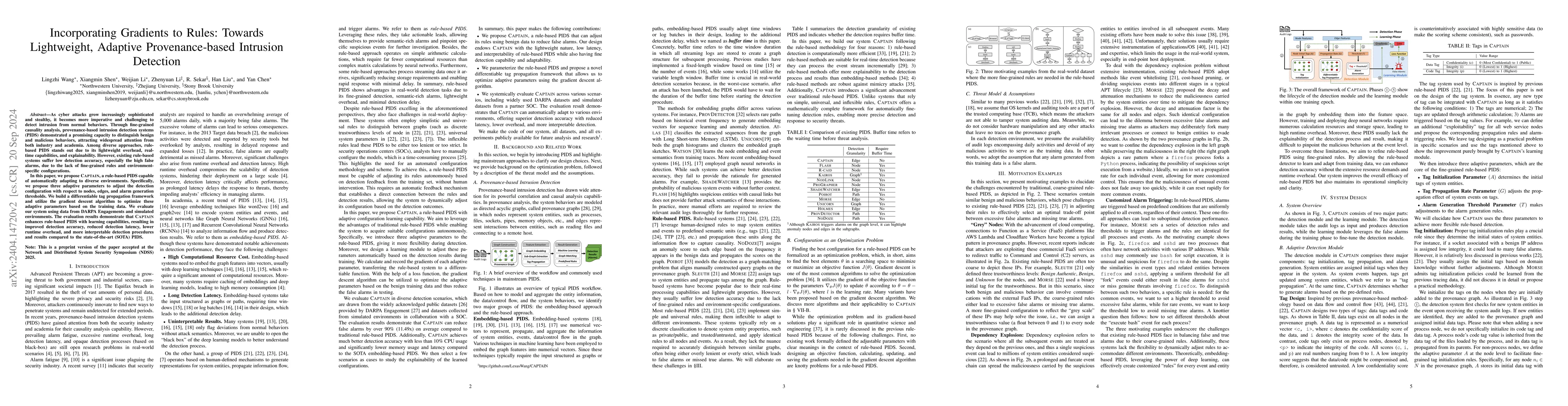 Thumbnail for Incorporating Gradients to Rules: Towards Lightweight, Adaptive
  Provenance-based Intrusion Detection