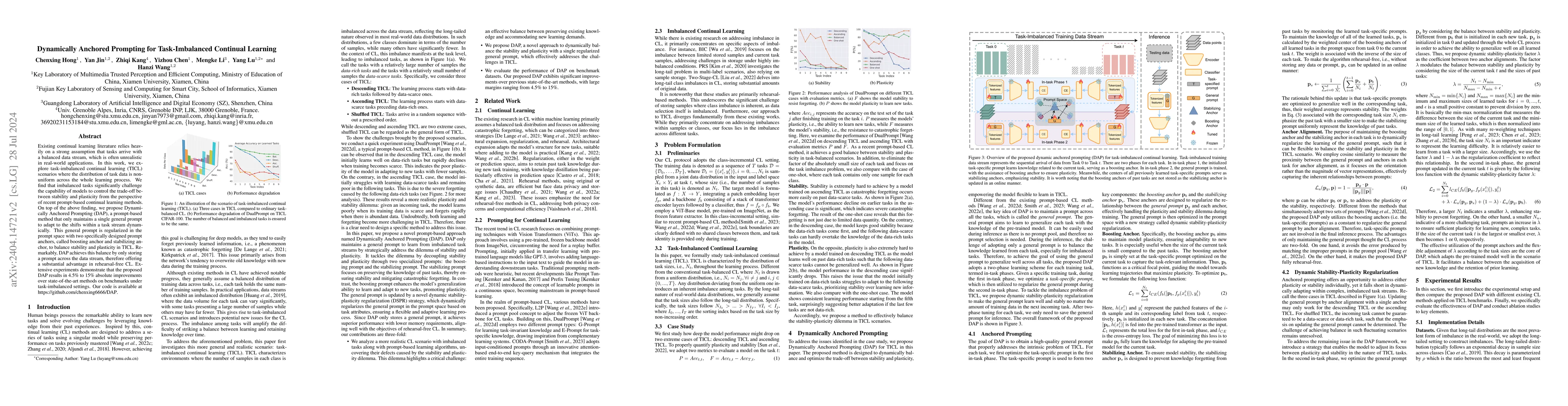 Thumbnail for Dynamically Anchored Prompting for Task-Imbalanced Continual Learning