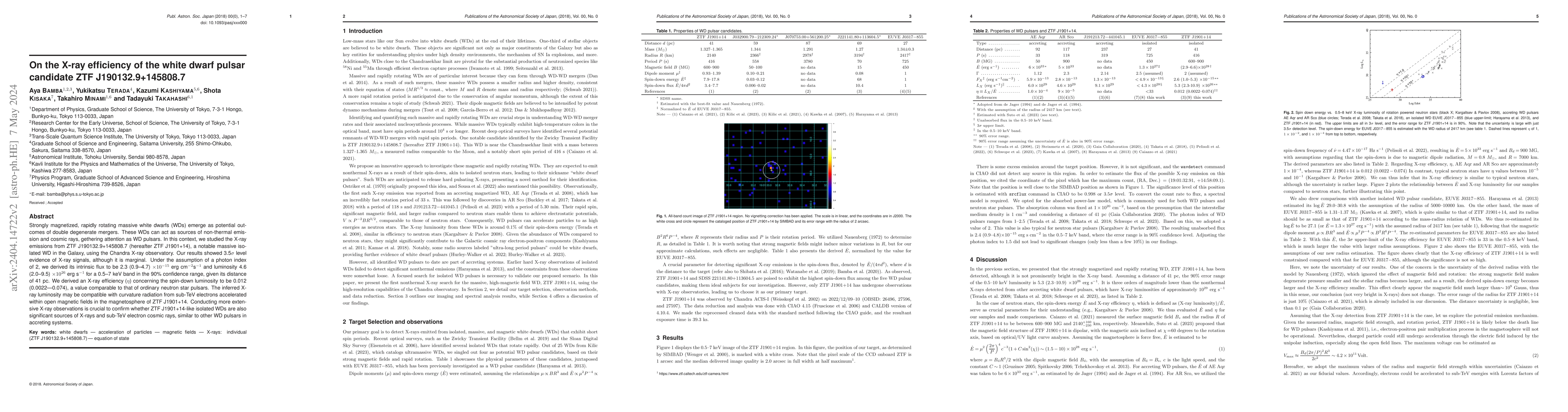 Thumbnail for On the X-ray efficiency of the white dwarf pulsar candidate ZTF
  J190132.9+145808.7