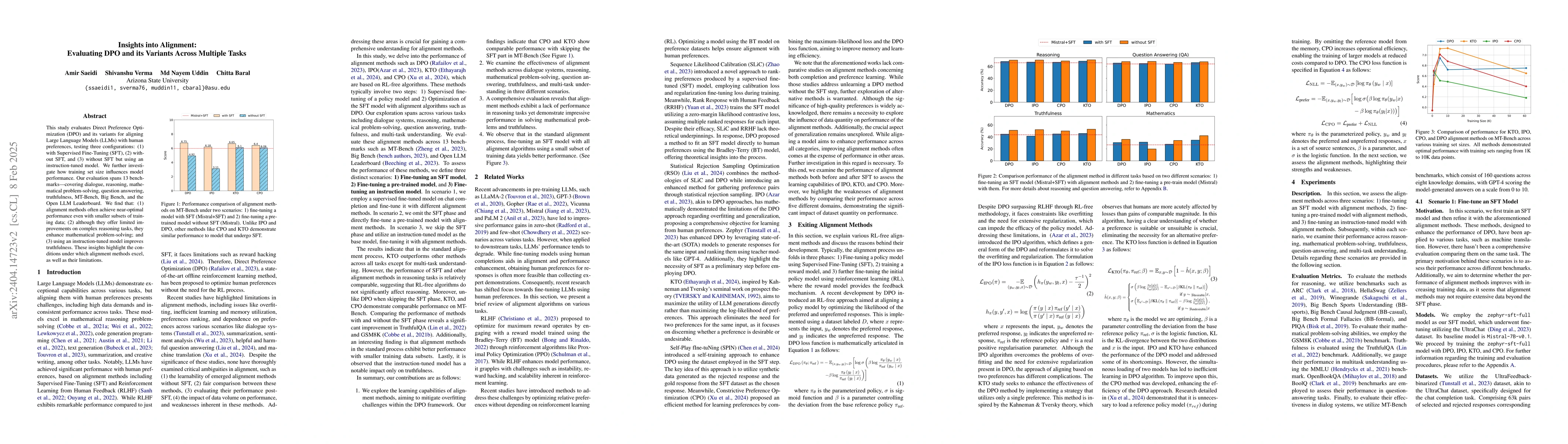 Thumbnail for Insights into Alignment: Evaluating DPO and its Variants Across Multiple
  Tasks
