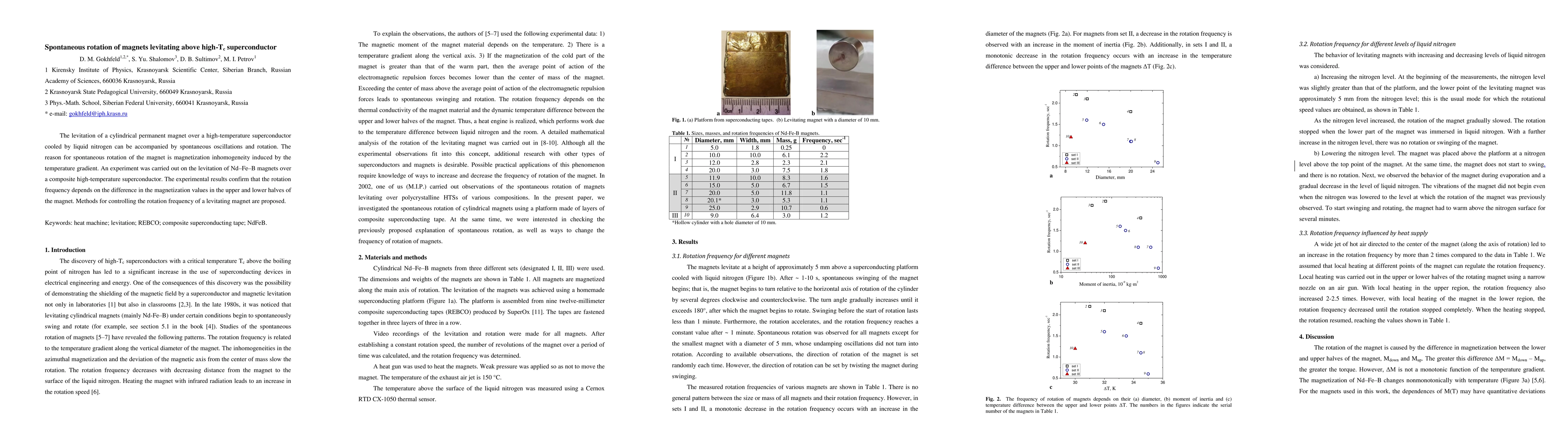 Thumbnail for Spontaneous rotation of magnets levitating above high-Tc superconductor