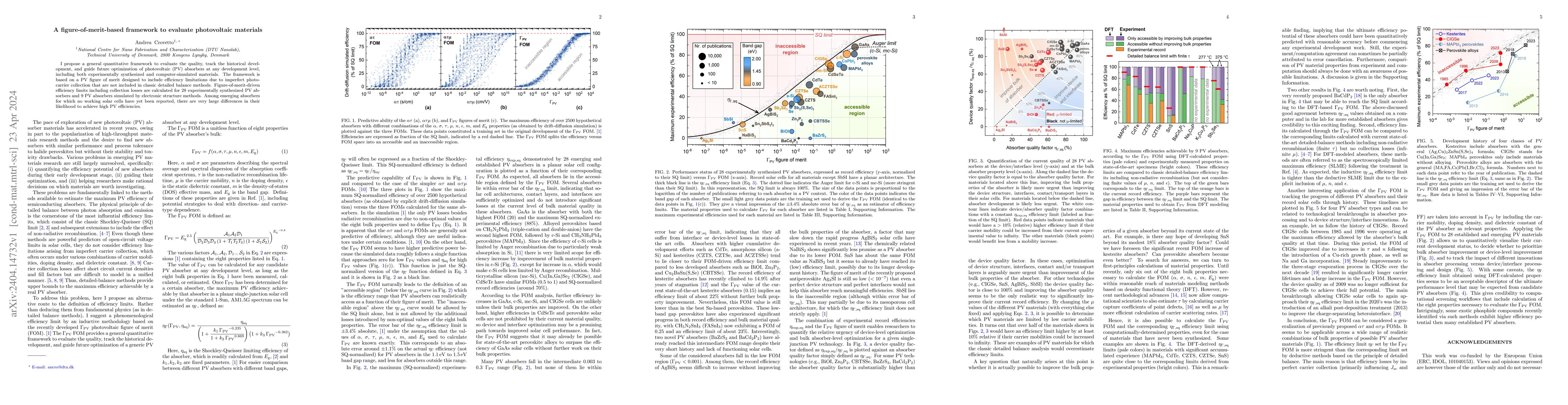 Thumbnail for A figure-of-merit-based framework to evaluate photovoltaic materials