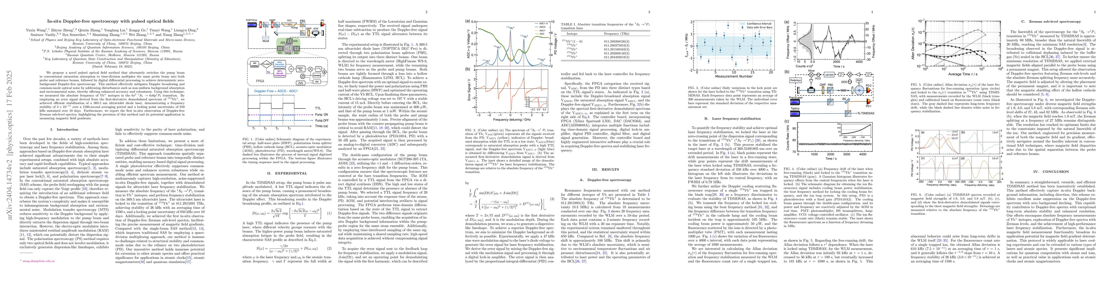 Thumbnail for In-situ Doppler-free spectroscopy and laser frequency stabilization
  based on time-division multiplexing differential saturated absorption