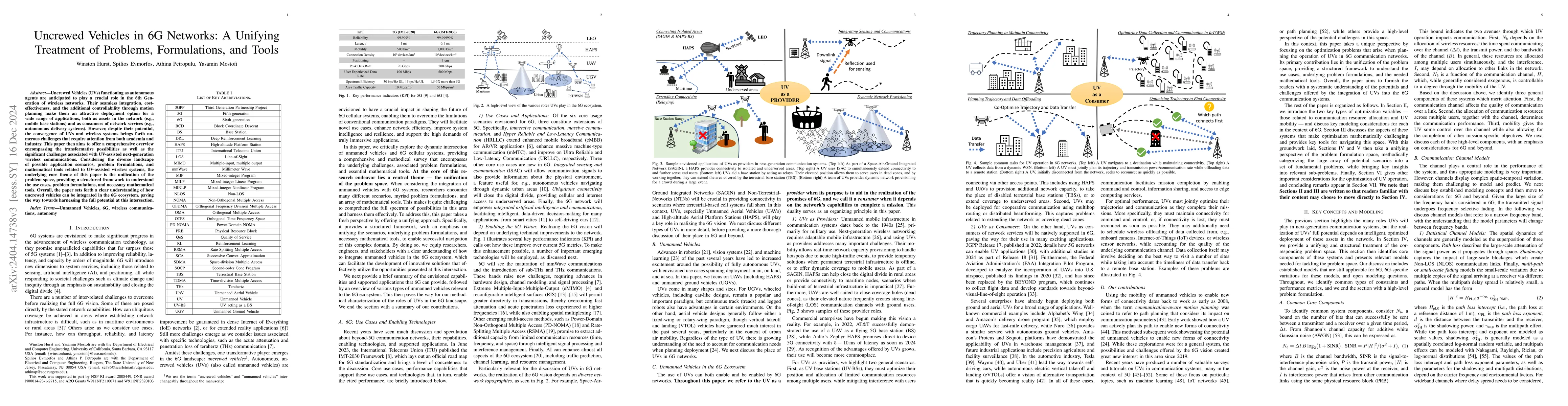 Thumbnail for Unmanned Vehicles in 6G Networks: A Unifying Treatment of Problems,
  Formulations, and Tools