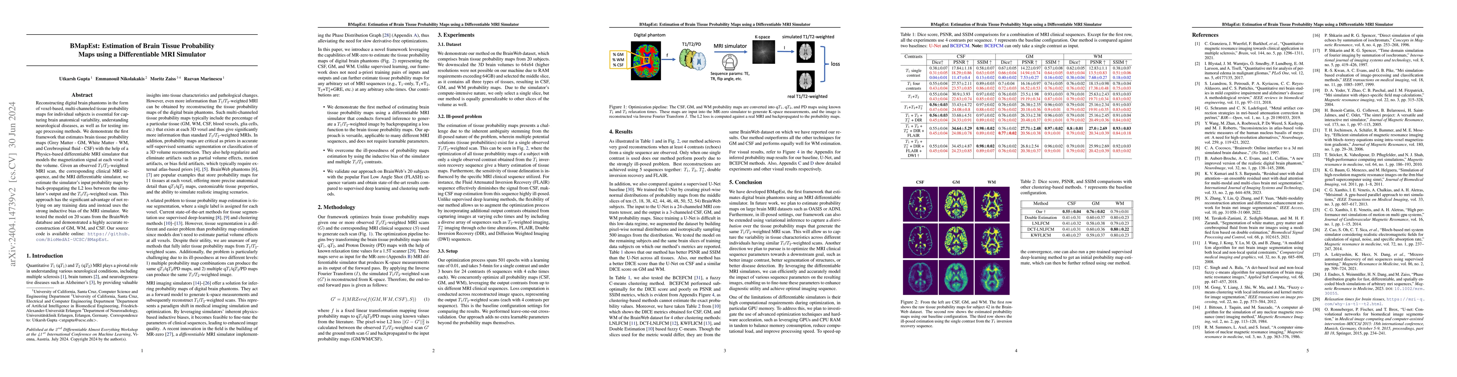 Thumbnail for BMapEst: Estimation of Brain Tissue Probability Maps using a
  Differentiable MRI Simulator