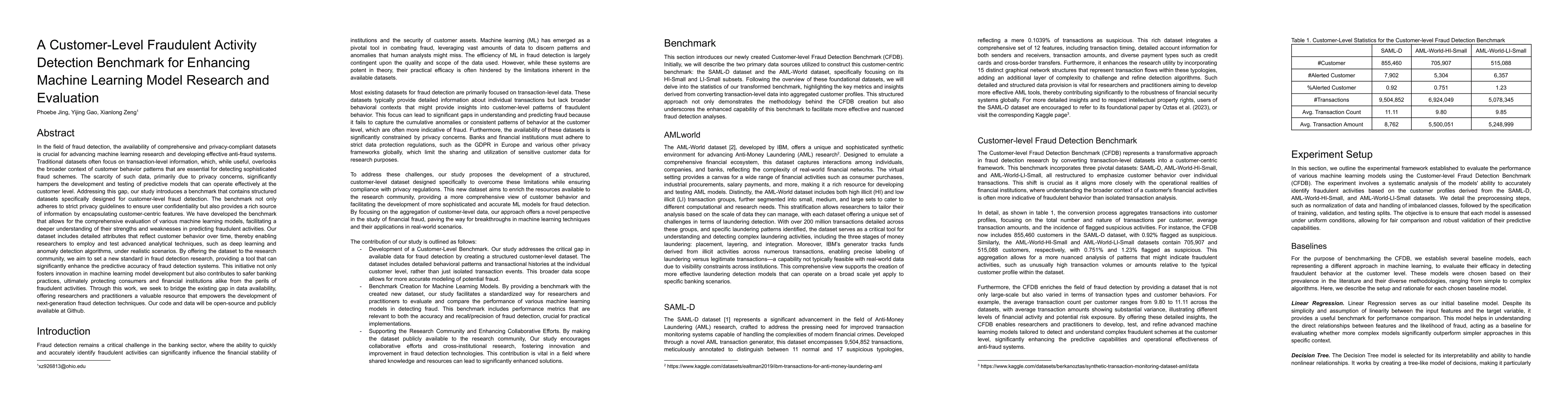 Thumbnail for A Customer Level Fraudulent Activity Detection Benchmark for Enhancing
  Machine Learning Model Research and Evaluation