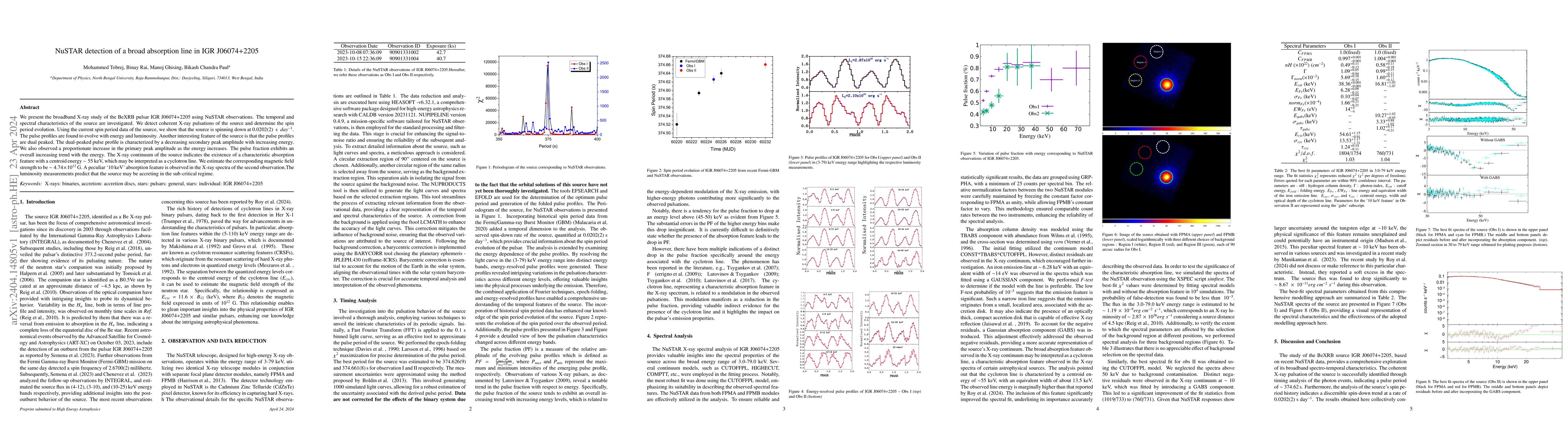 Thumbnail for NuSTAR detection of a broad absorption line in IGR J06074+2205