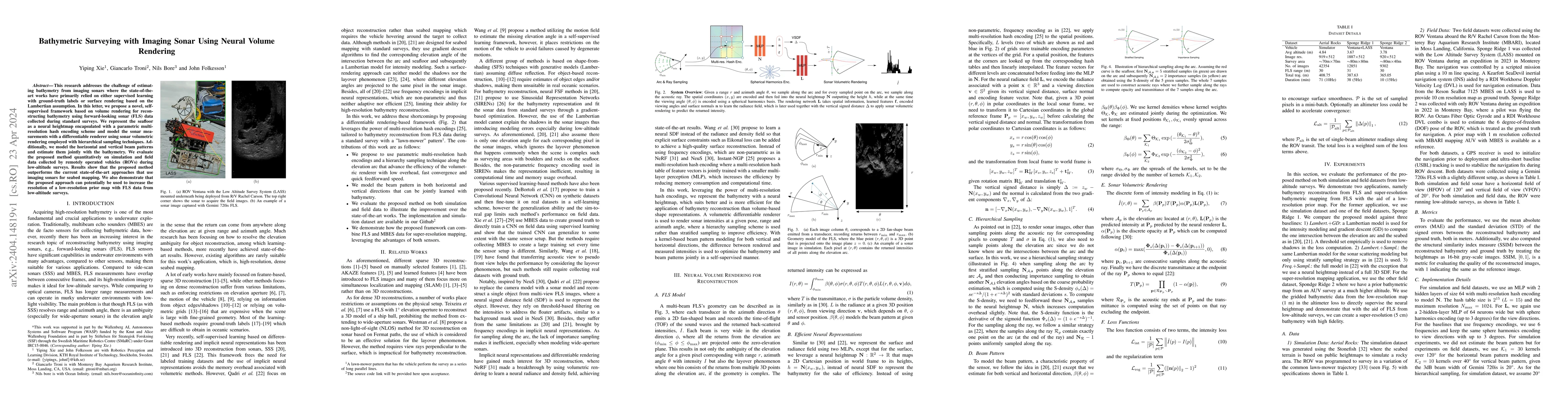 Thumbnail for Bathymetric Surveying with Imaging Sonar Using Neural Volume Rendering