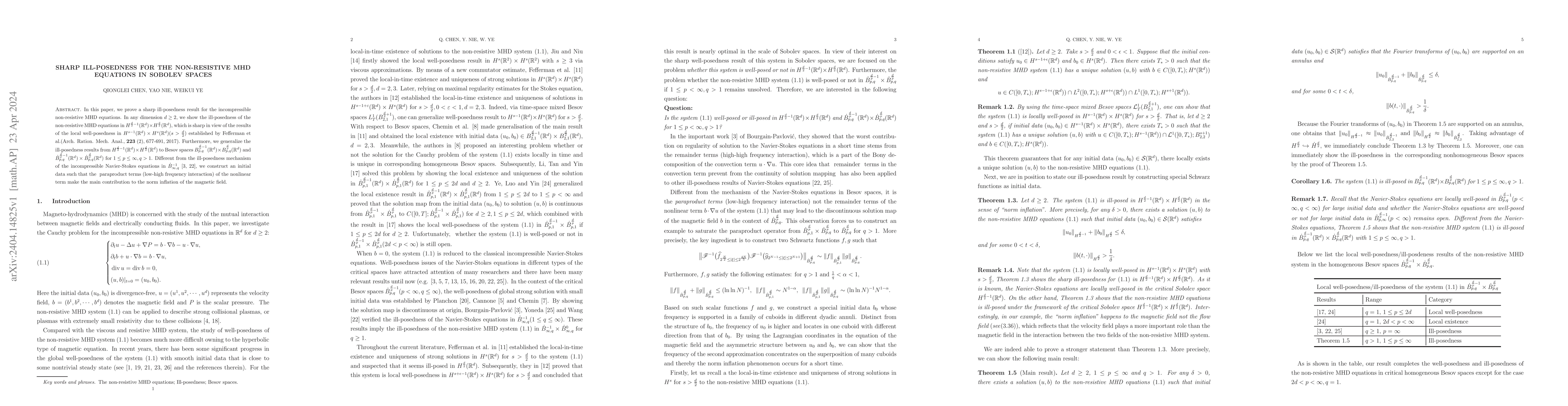Thumbnail for Sharp ill-posedness for the non-resistive MHD equations in Sobolev
  spaces