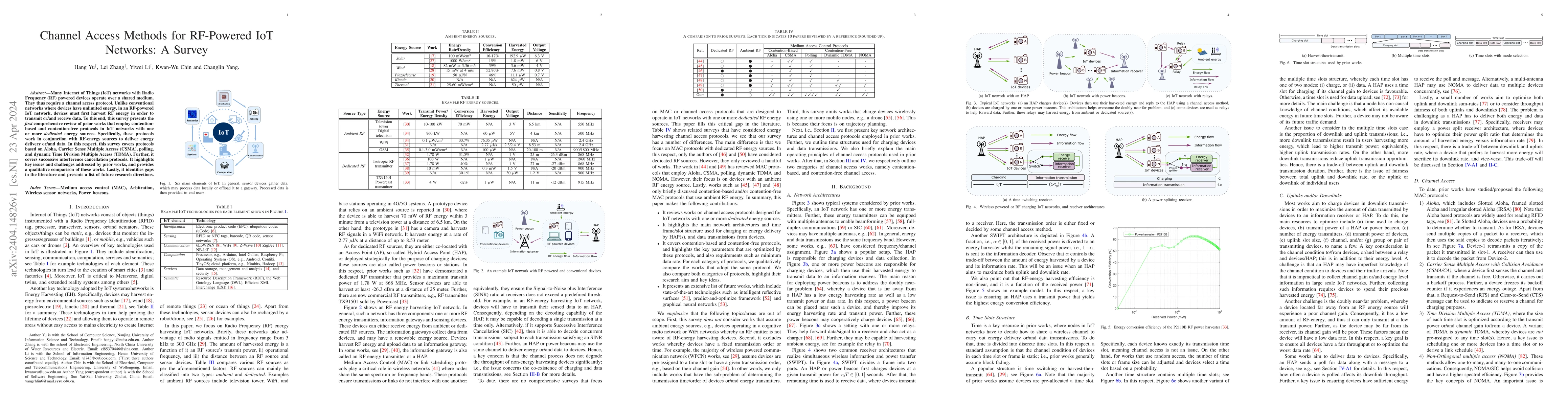 Thumbnail for Channel Access Methods for RF-Powered IoT Networks: A Survey