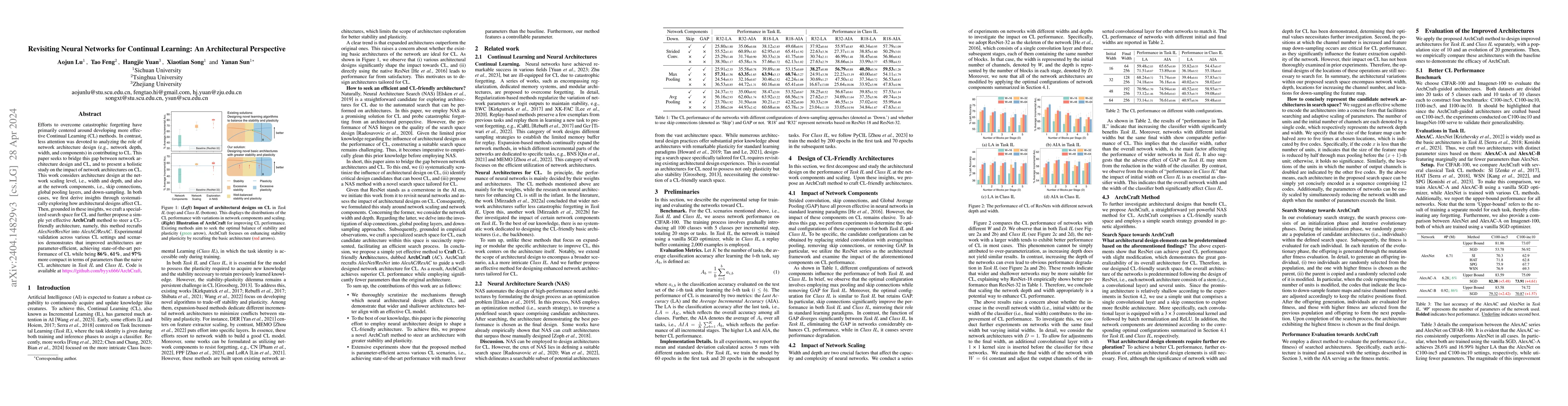 Thumbnail for Revisiting Neural Networks for Continual Learning: An Architectural
  Perspective