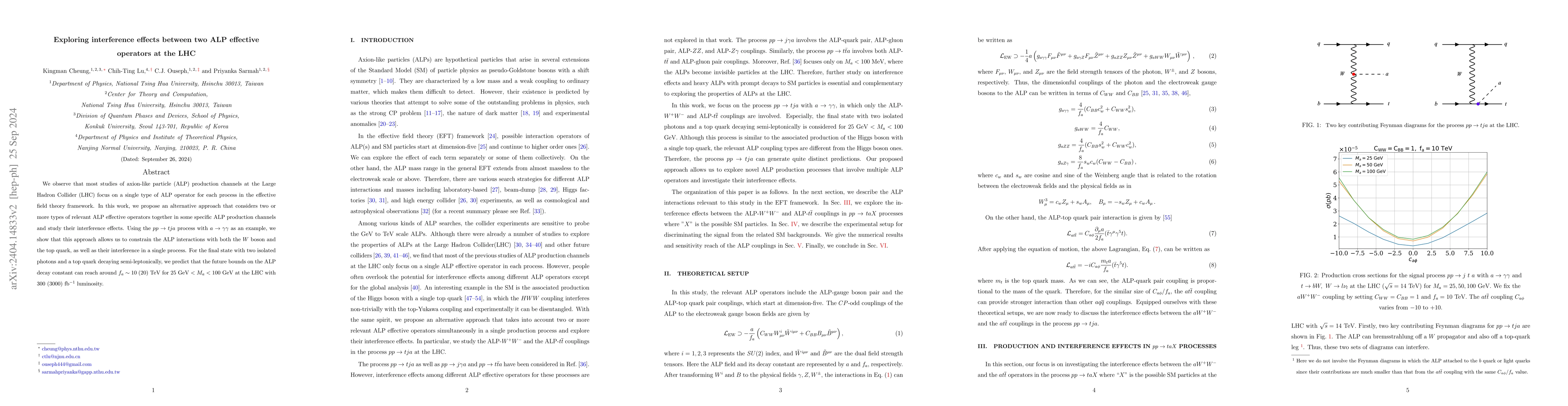 Thumbnail for Exploring interference effects between two ALP effective operators at
  the LHC