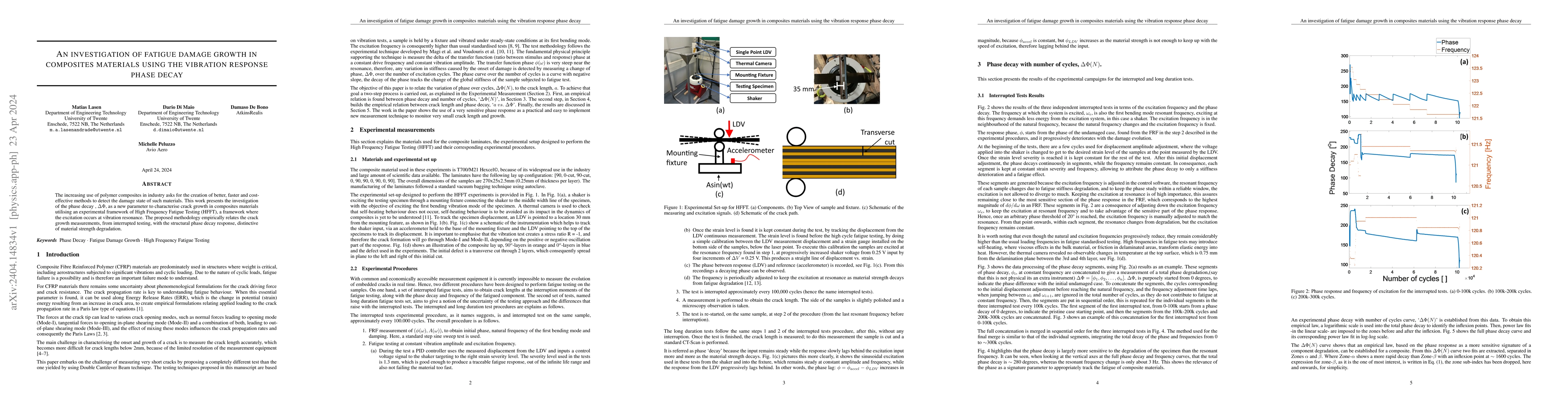 Thumbnail for An investigation of fatigue damage growth in composites materials using
  the vibration response phase decay