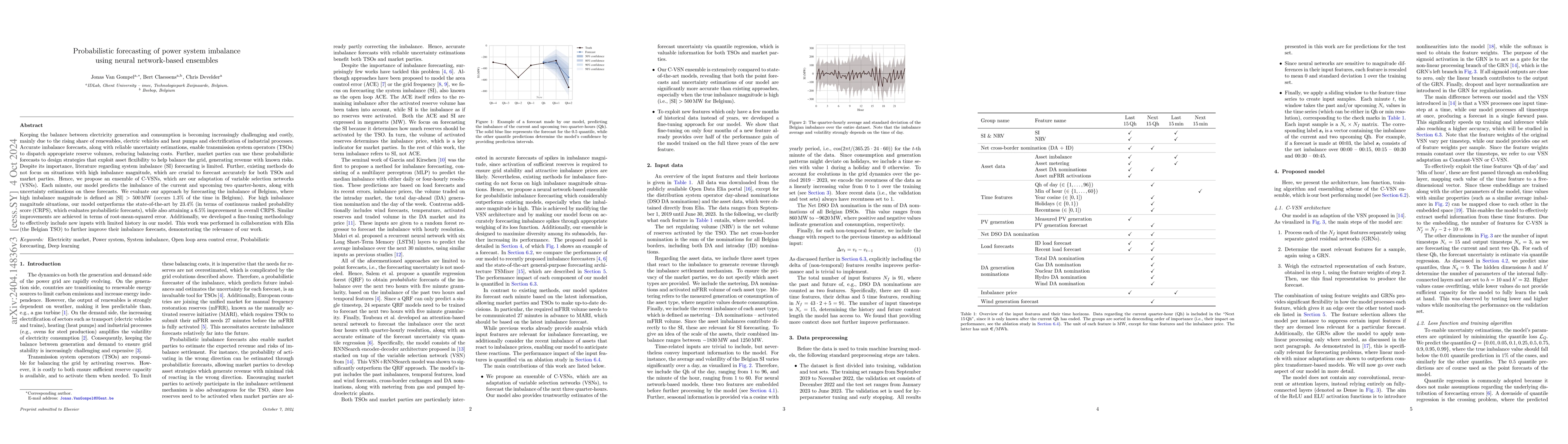 Thumbnail for Probabilistic forecasting of power system imbalance using neural
  network-based ensembles
