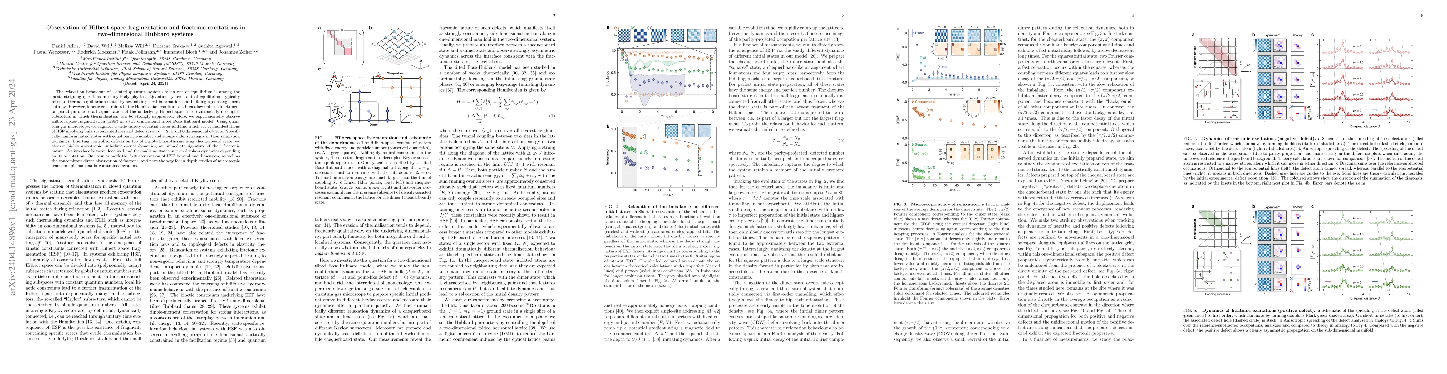 Thumbnail for Observation of Hilbert-space fragmentation and fractonic excitations in
  two-dimensional Hubbard systems