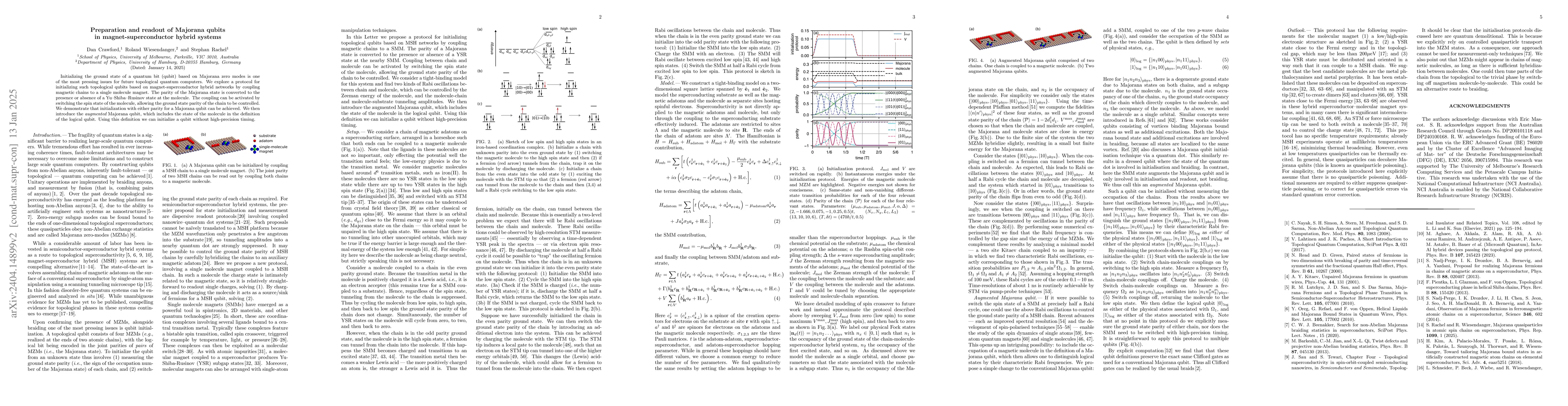 Thumbnail for Initialization of Majorana qubits by parity-to-magnetism conversion