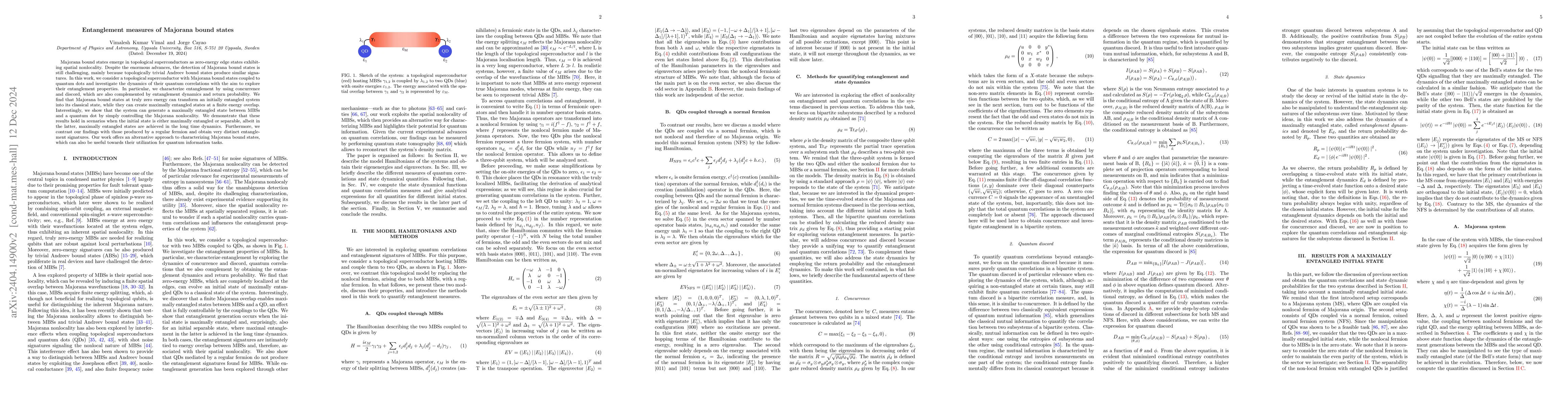 Thumbnail for Entanglement measures of Majorana bound states