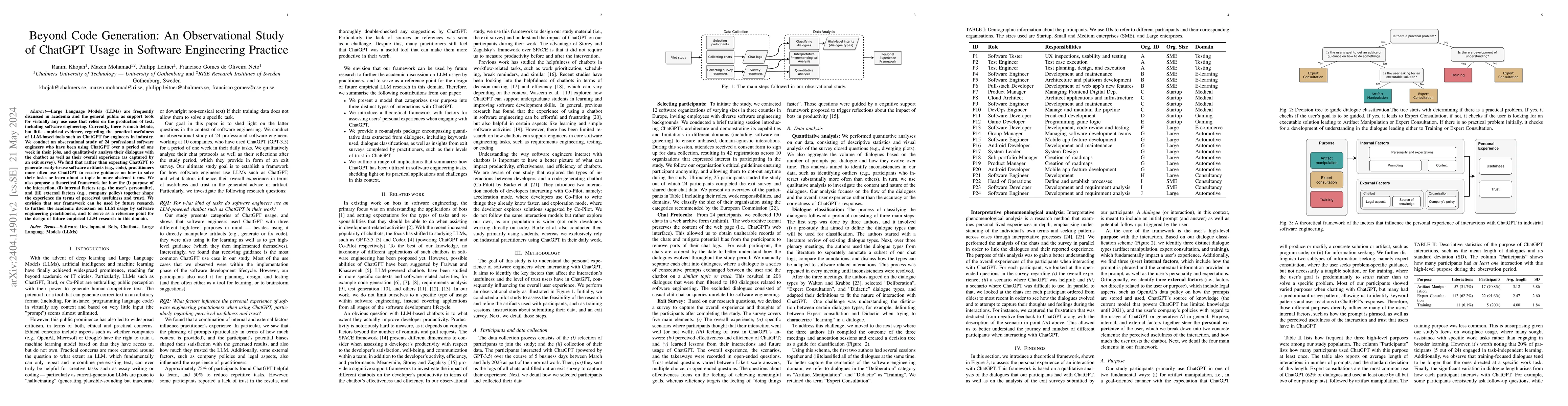Thumbnail for Beyond Code Generation: An Observational Study of ChatGPT Usage in
  Software Engineering Practice