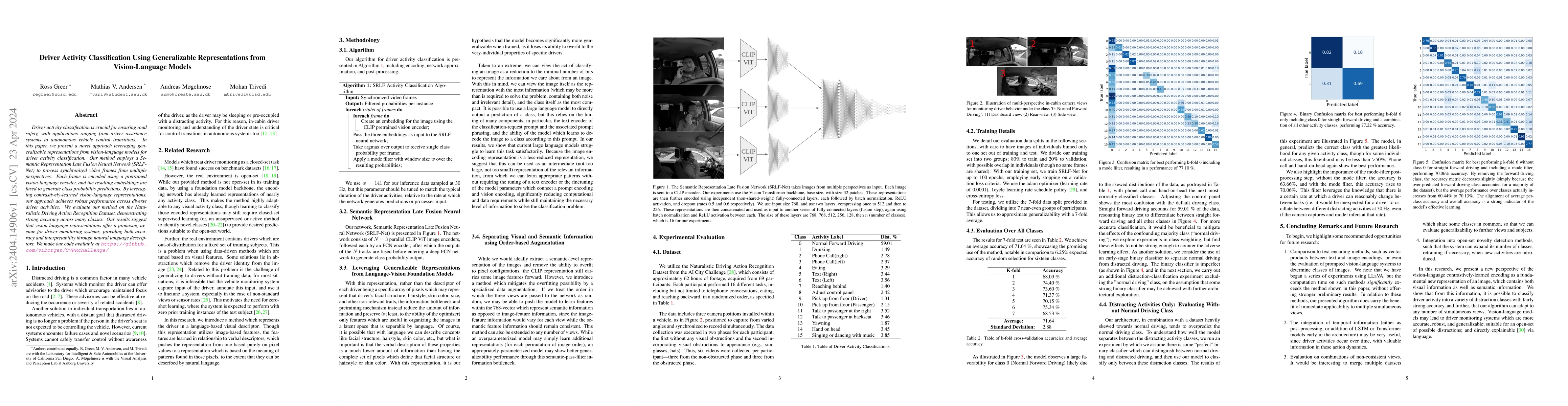 Thumbnail for Driver Activity Classification Using Generalizable Representations from
  Vision-Language Models
