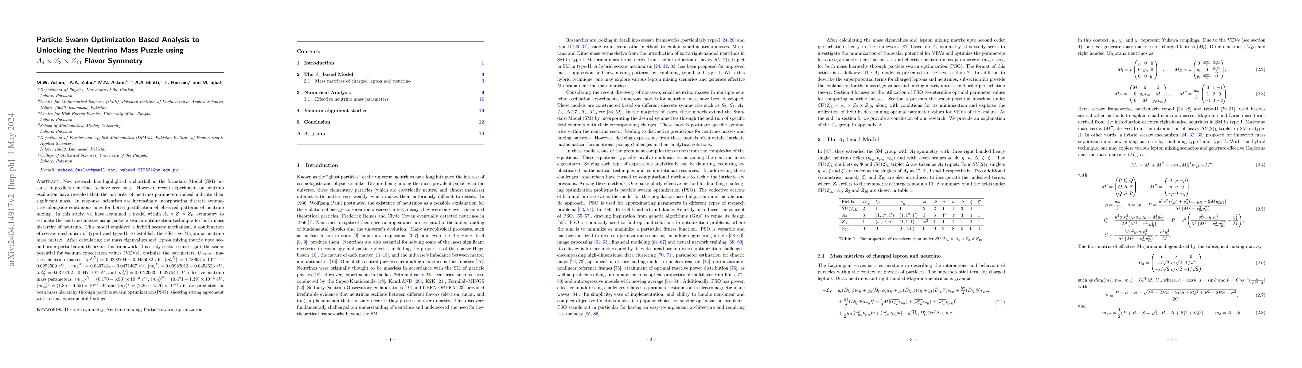 Thumbnail for Particle Swarm Optimization Based Analysis to Unlocking the Neutrino
  Mass Puzzle using $A_{4}\times Z_{3}\times Z_{10}$ Flavor Symmetry
