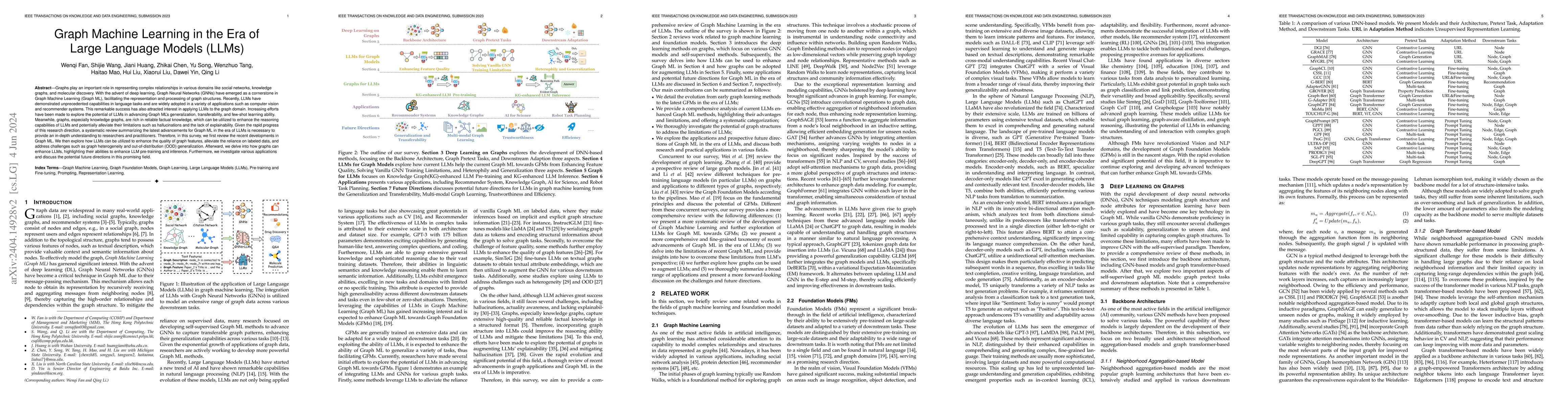 Thumbnail for Graph Machine Learning in the Era of Large Language Models (LLMs)