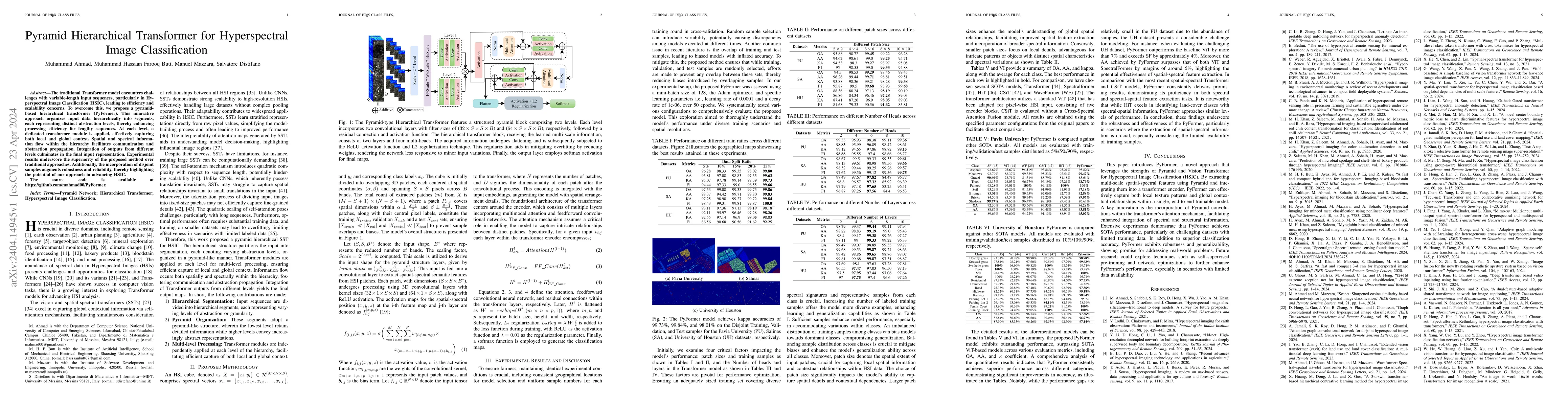 Thumbnail for Pyramid Hierarchical Transformer for Hyperspectral Image Classification