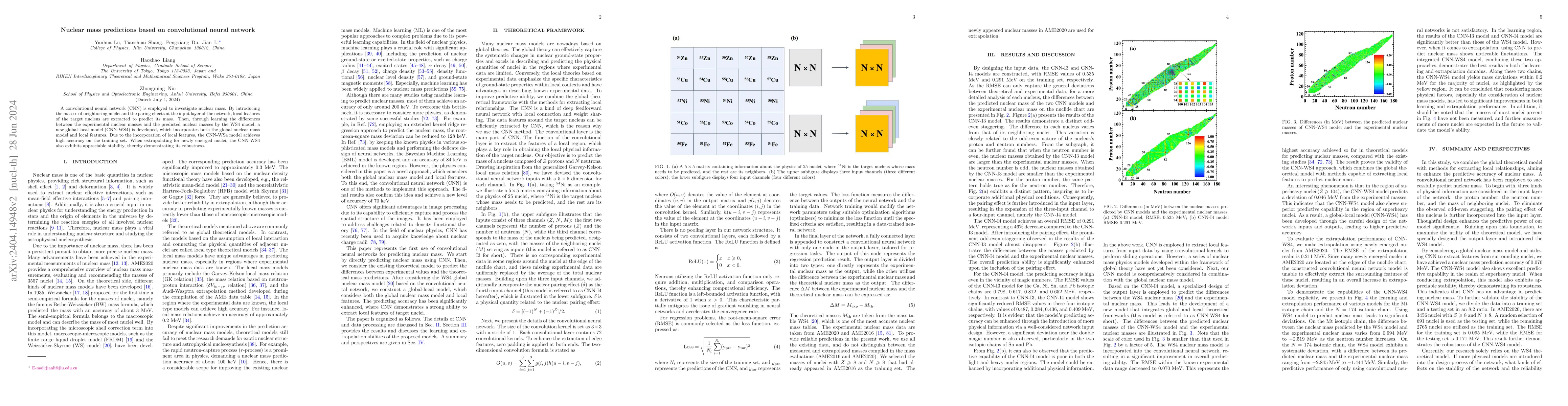 Thumbnail for Nuclear mass predictions based on convolutional neural network