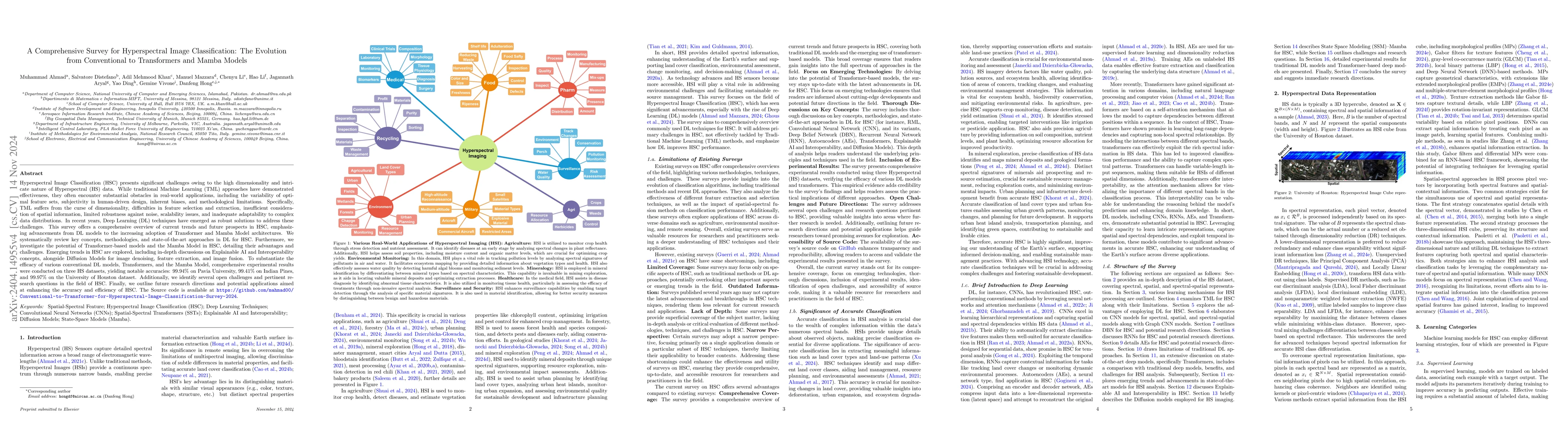 Thumbnail for A Comprehensive Survey for Hyperspectral Image Classification: The
  Evolution from Conventional to Transformers