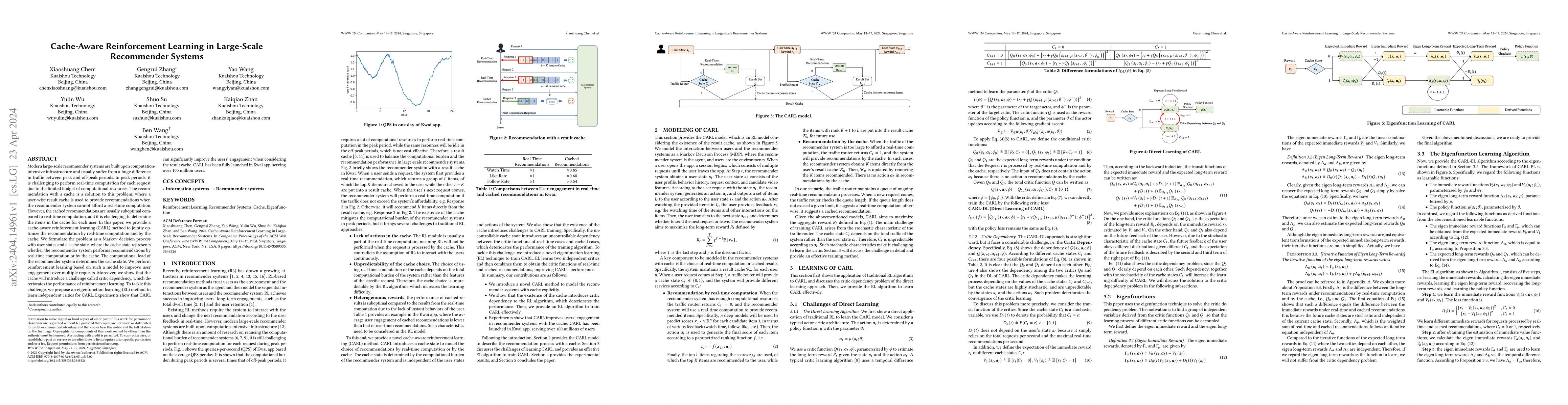 Thumbnail for Cache-Aware Reinforcement Learning in Large-Scale Recommender Systems