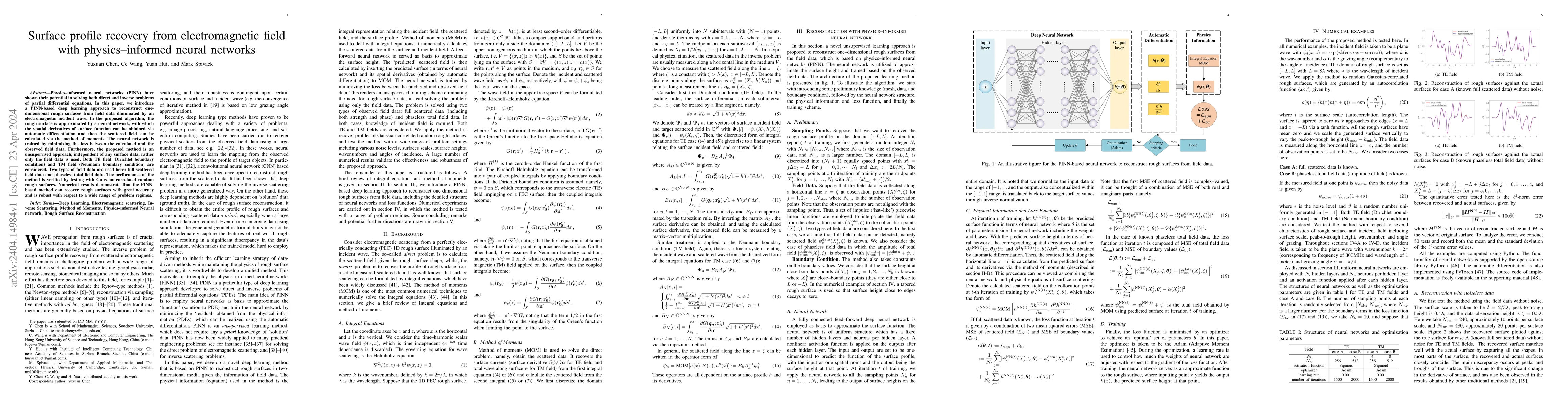 Thumbnail for Surface profile recovery from electromagnetic field with
  physics--informed neural networks