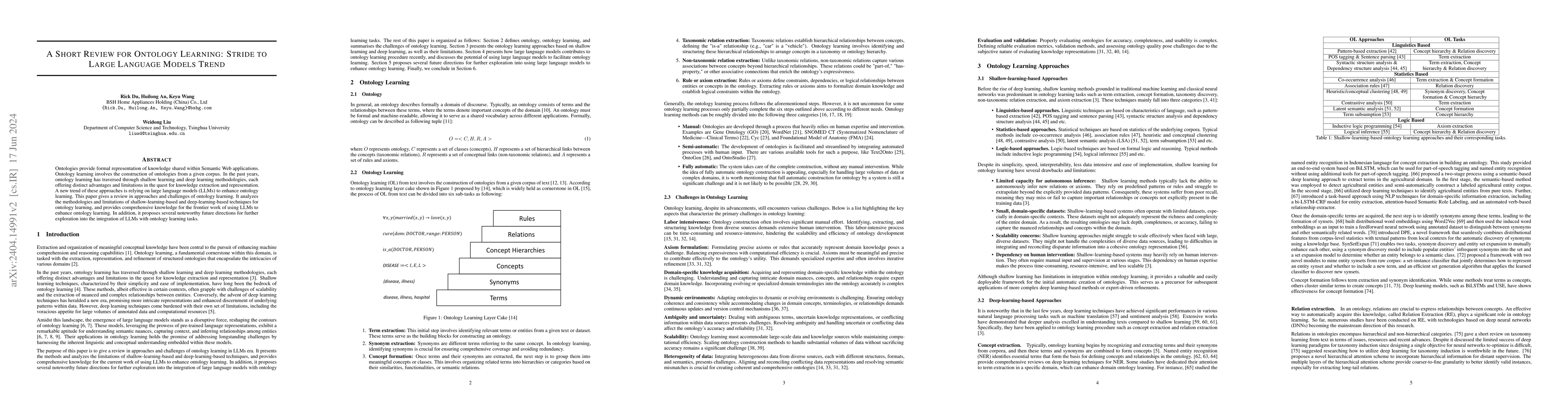 Thumbnail for A Short Review for Ontology Learning: Stride to Large Language Models
  Trend