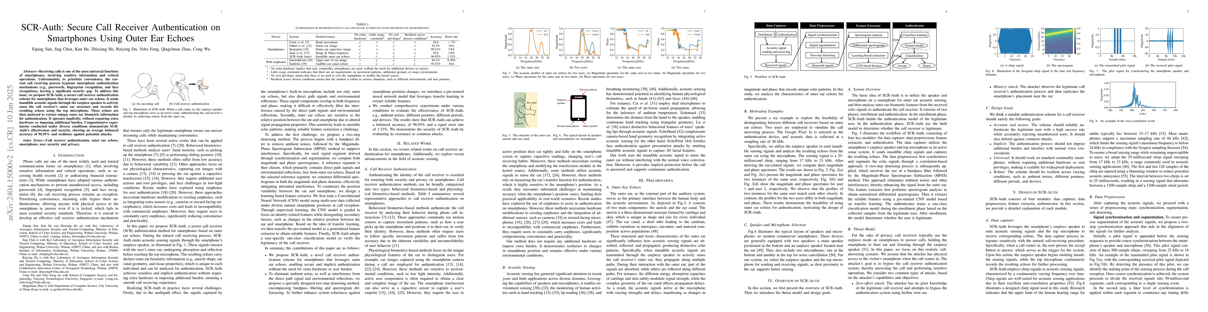 Thumbnail for EarPass: Secure and Implicit Call Receiver Authentication Using Ear
  Acoustic Sensing