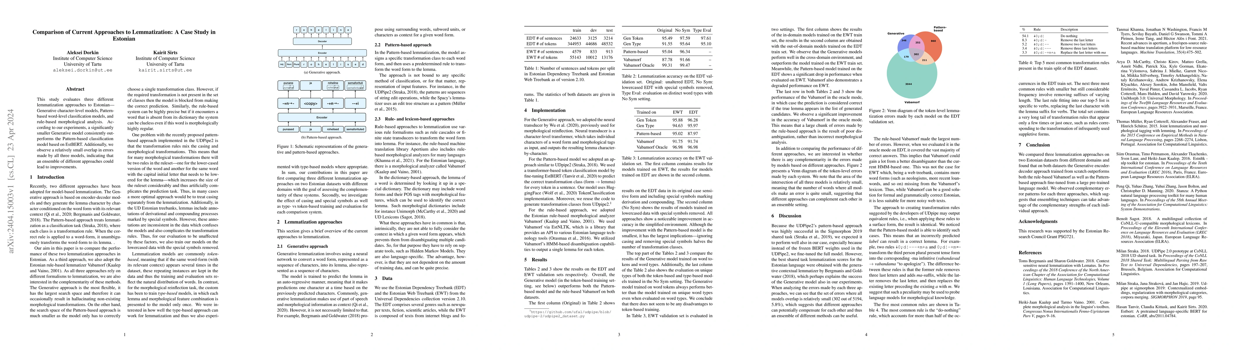 Thumbnail for Comparison of Current Approaches to Lemmatization: A Case Study in
  Estonian