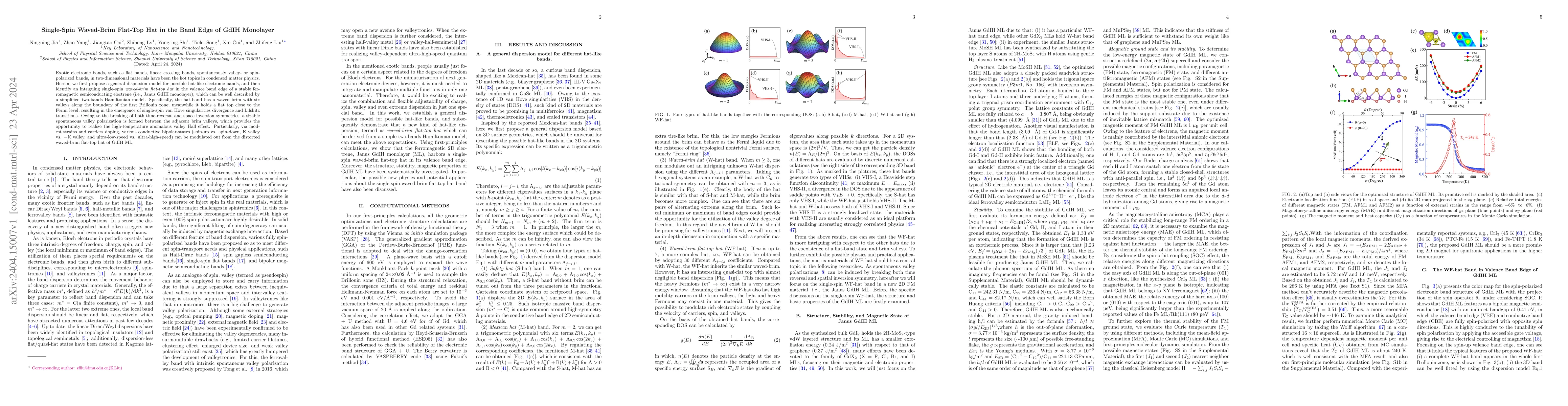 Thumbnail for Single-Spin Waved-Brim Flat-Top Hat in the Band Edge of GdIH Monolayer