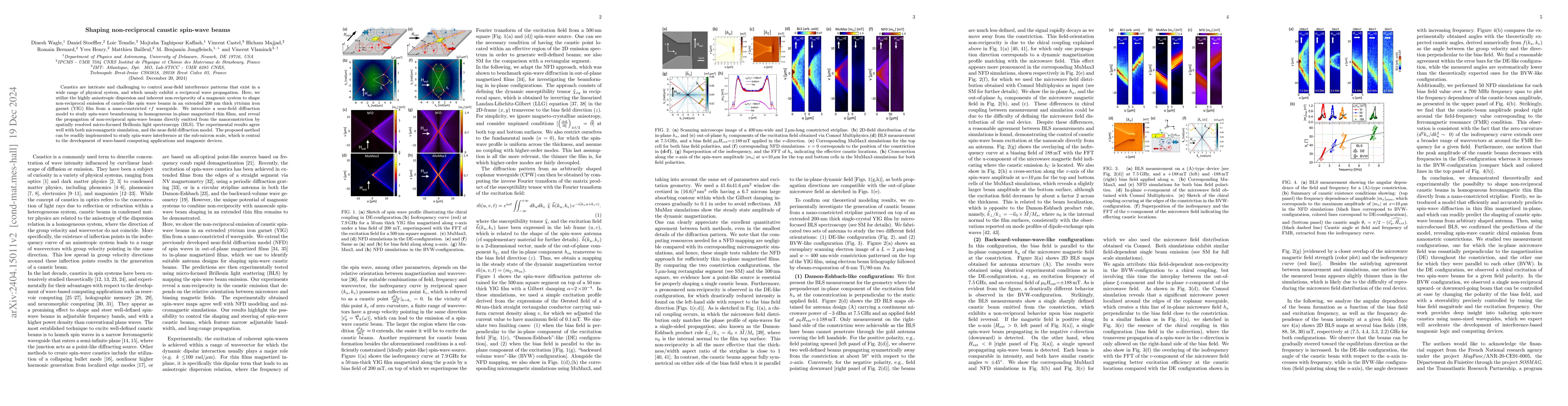 Thumbnail for Shaping non-reciprocal caustic spin-wave beams