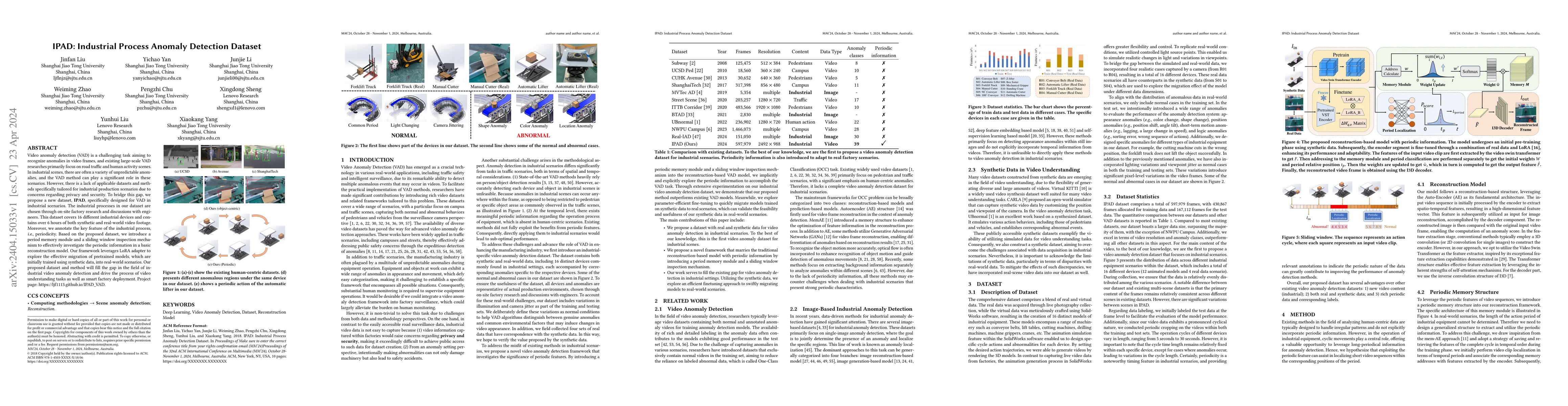 Thumbnail for IPAD: Industrial Process Anomaly Detection Dataset