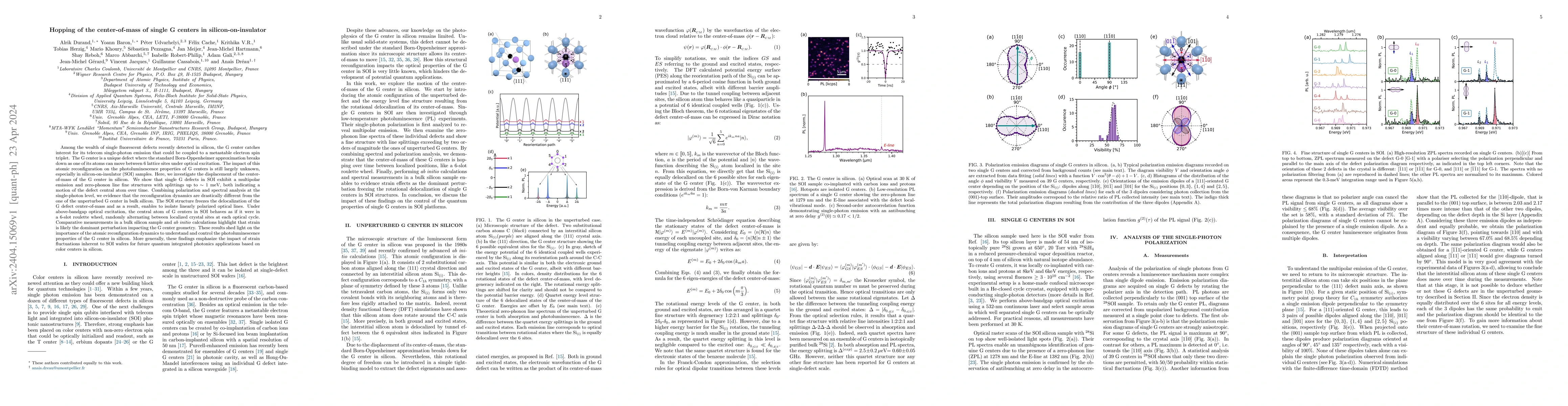 Thumbnail for Hopping of the center-of-mass of single G centers in
  silicon-on-insulator
